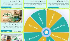 مسابقات سراسری نماز